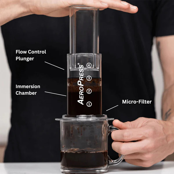 AeroPress Clear Coffee Maker - Image 11