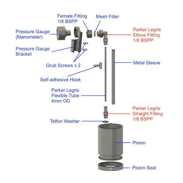 Cafelat Robot Parker Legris Fittings - Image 3