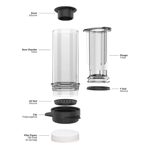 Delter Coffee Press - Image 8