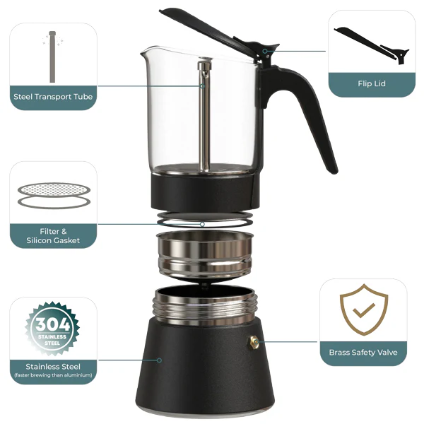 Joy Resolve ClearBrew Moka Pot - Image 5