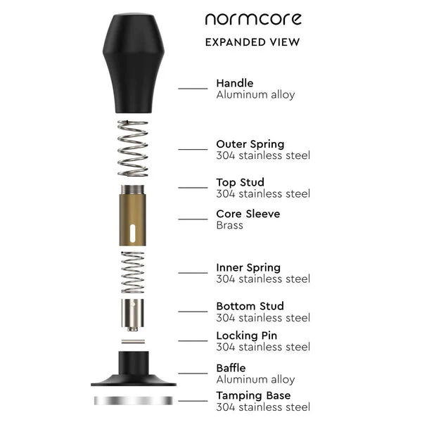 Normcore Barista Tool Essentials Bundle - Image 20