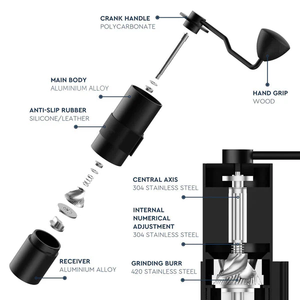 Normcore Manual Coffee Grinder V2 - Image 4