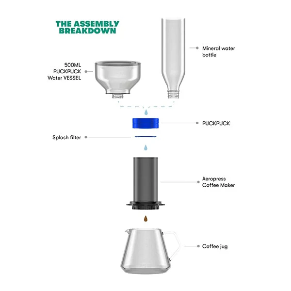 PUCKPUCK Cold Brew Adapter for Aeropress Coffee Maker - Image 5