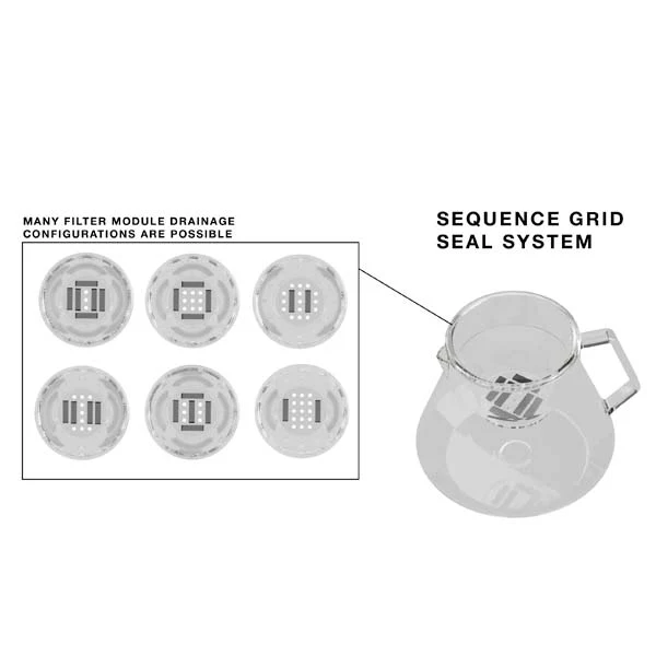 Trinity Origin Decanter - Image 3
