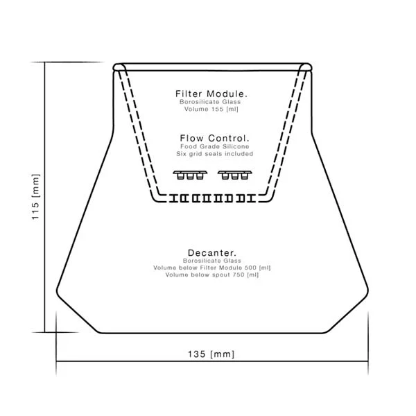 Trinity Origin Decanter - Image 9
