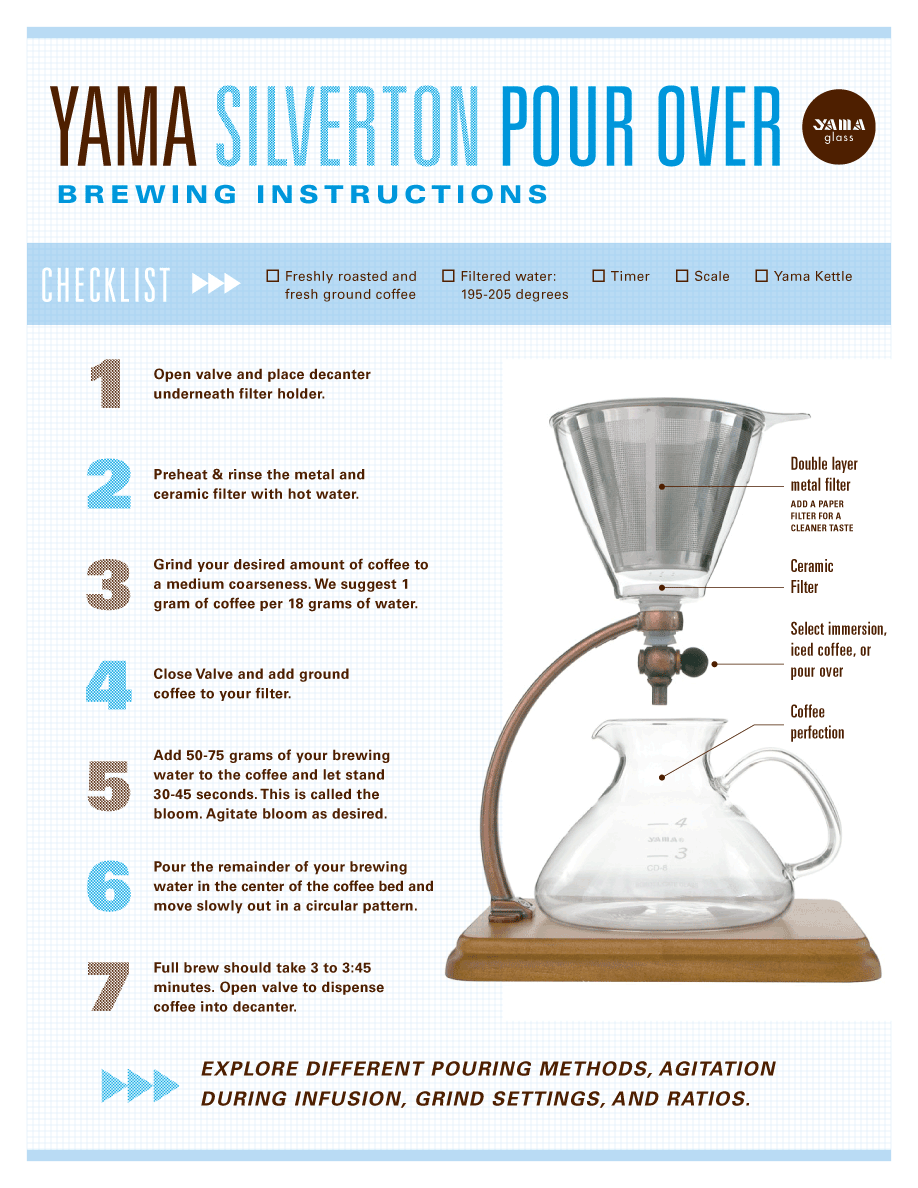 Yama Silverton Stainless Steel Coffee/Tea Dripper - Image 3